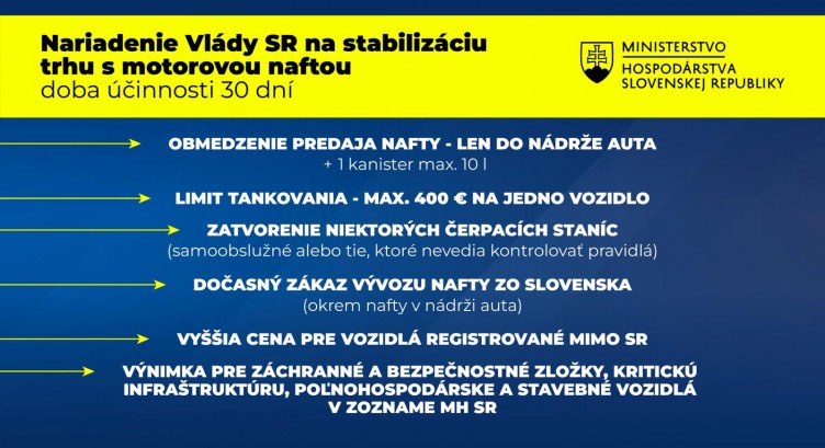 Ministerstvo hospodárstva SR — opatrenia na obmedzenie predaja motorovej nafty