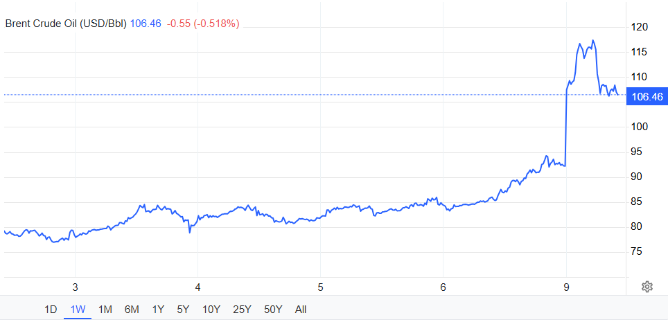 linkedin post 9.3.2026